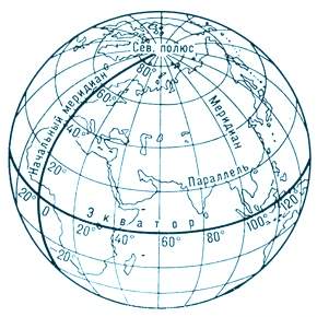 Раскраски Планеты