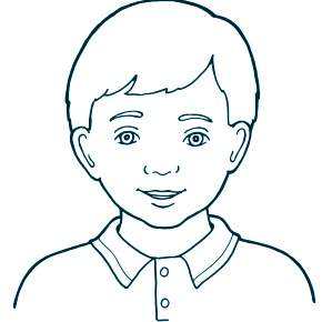 Раскраска Портреты